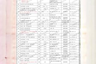 沪媒预测国足战韩国首发：韦世豪&武磊登场，张琳芃、王上源首发